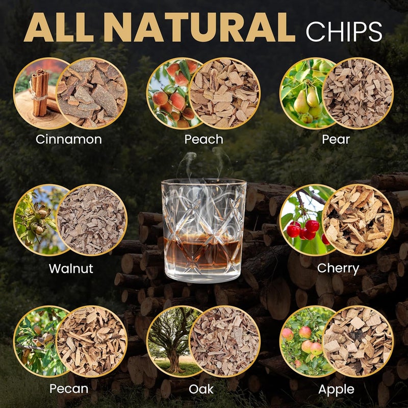 G Js Finest Cherry Wood Chips for Cocktail Smoker; Smoked Whiskey/Bourbon/Old Fashioned Drinks - Extra Fine Sawdust Shavings for Cocktail Smoking Guns, Smoke Box, BBQ - 5oz Gift Bag & Spoon By G&J's Finest - Image 3